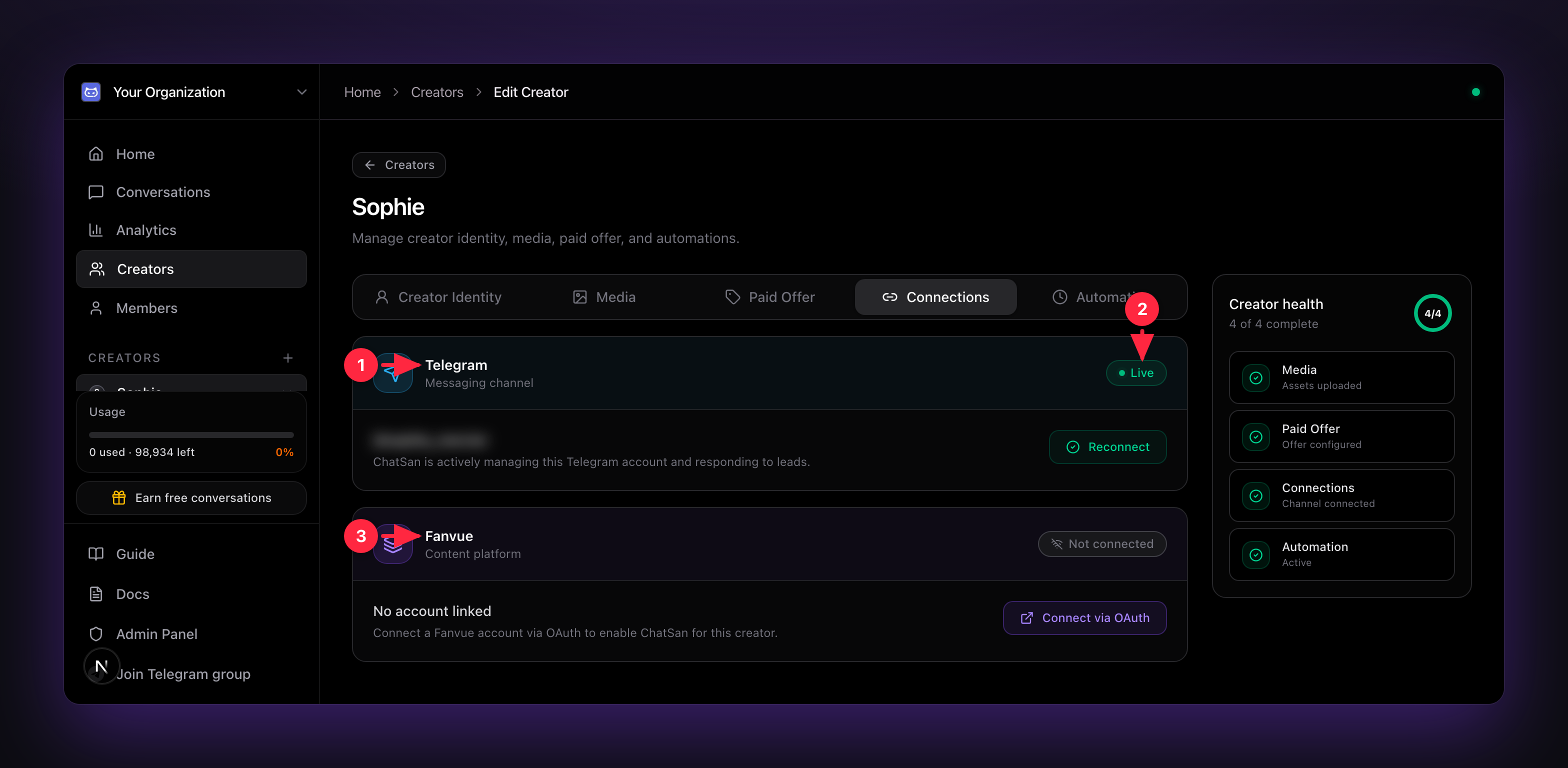 The Connections tab, Telegram channel (Live) and Fanvue (handle blurred)