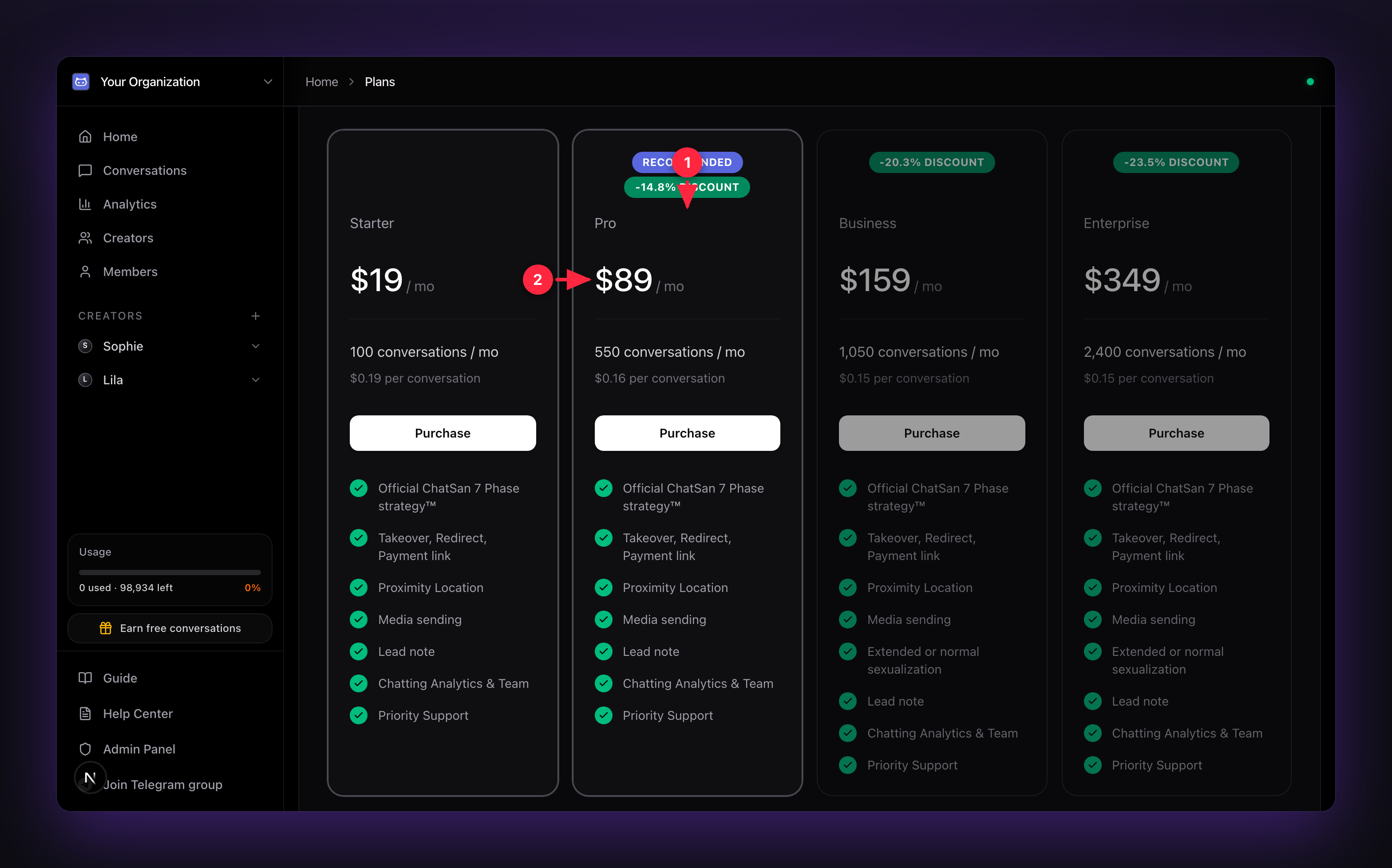The four plan tiers with prices, monthly conversation volumes, and the volume discount on each step up