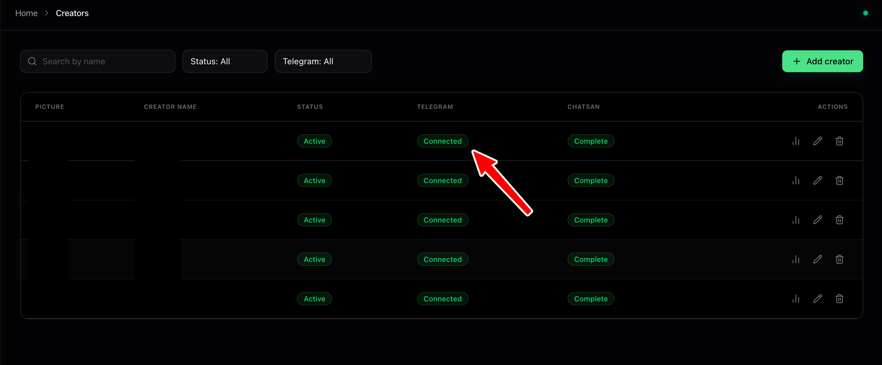 Telegram connection status